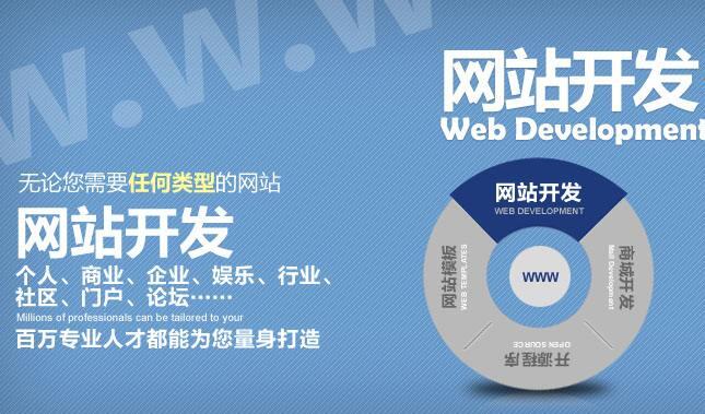 網(wǎng)站對企業(yè)有何意義?有什么價值?