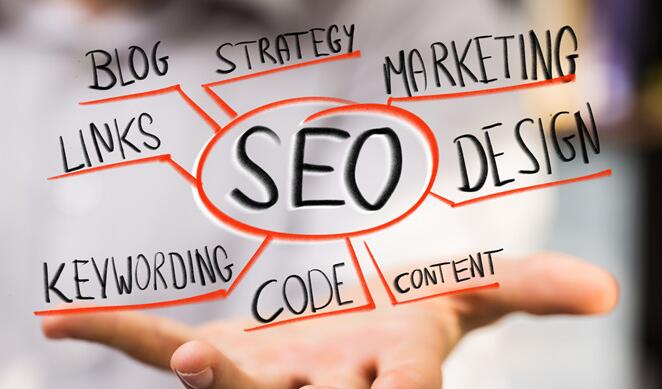 新網站如何讓搜索引擎快速收錄?