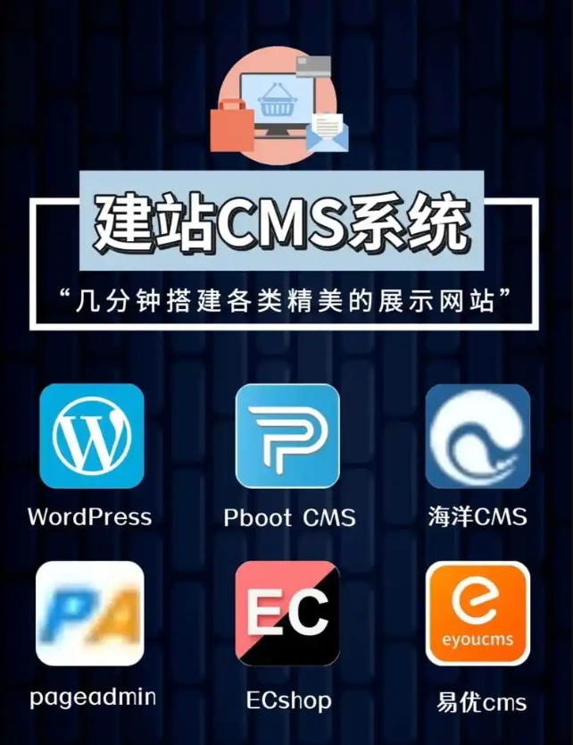 CMS是什么意思？詳解CMS內容管理系統的分類、優缺點及作用