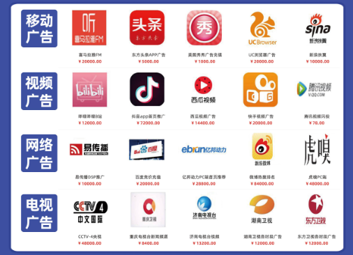移動(dòng)廣告視頻廣告平臺(tái)