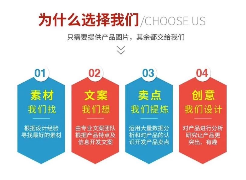 做企業網站,不只是“搭個站”那么簡單——我為什么選了愛品特網絡科技