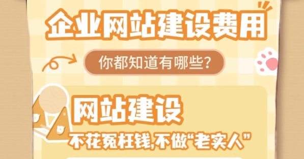 獨立站建站需要多少錢?不同類型網站的成本分析